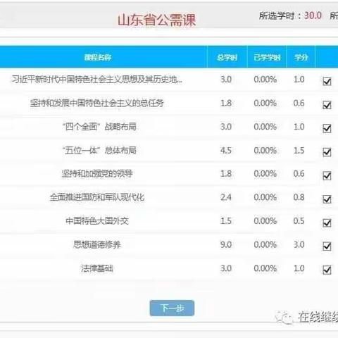 山东省药师协会执业药师继续教育课程开通公需课和专业课供给三十学分