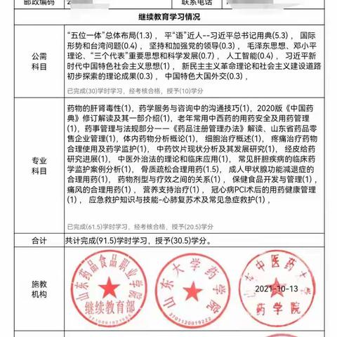 代为完成2021年以及历山东省执业药师继续教育答题