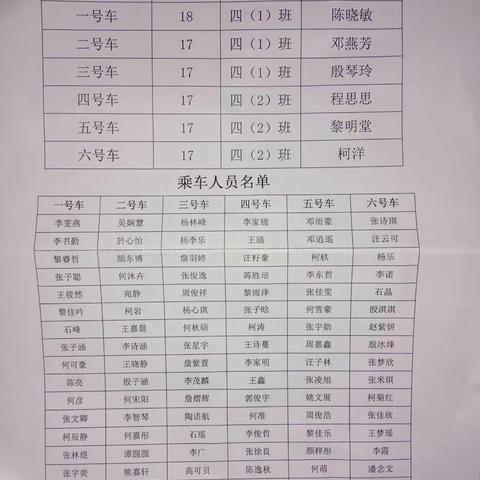 食品安全教育从娃娃抓起－－独山镇中心小学组织学生到省级科普教育富源葡萄示范基地开展食品安全教育活动