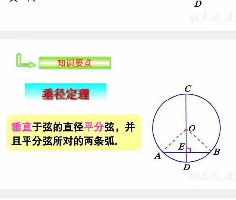 我的公开课剪影