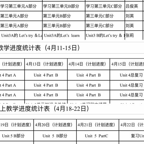 线上教学，“英”你而美——滨湖前楼小学英语组线上教学工作亮点