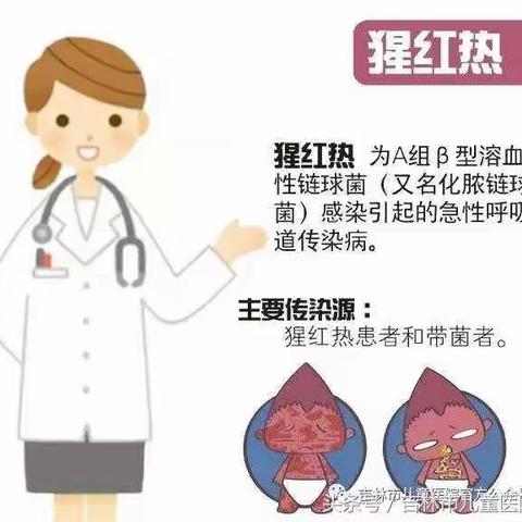 小儿猩红热的症状及预防             --省委二园