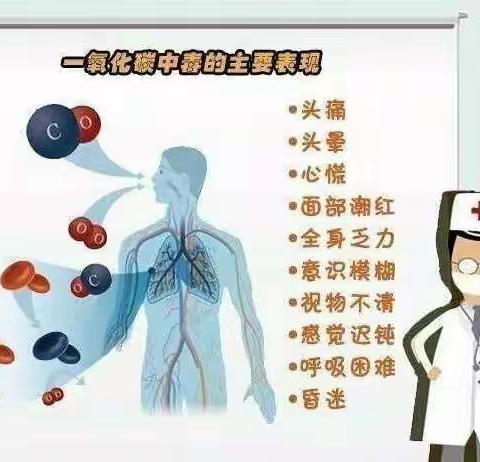 菏泽经纬学校——预防一氧化碳中毒宣传教育