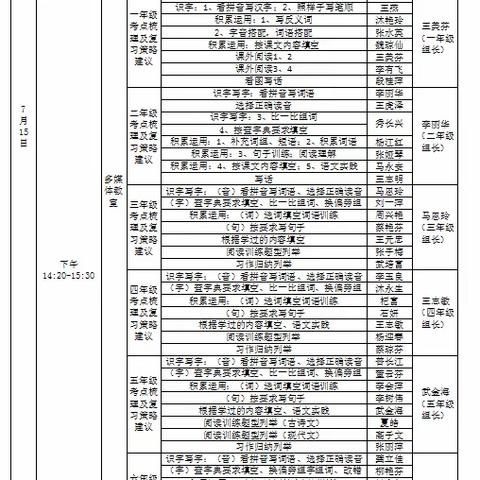 书香教育再提质，高效研讨作示范，再掀教研新高潮