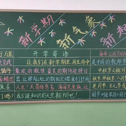 北寨学校进行新学期黑板报评比活动
