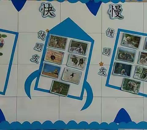 艺韵新园区中一班第二个主题——《快快慢慢》结题花絮