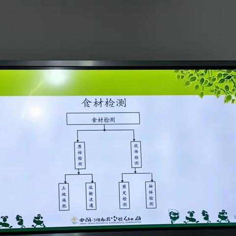 省实验幼儿园的伙委会