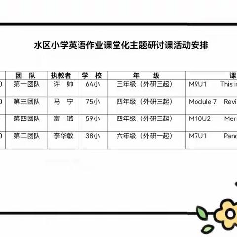 课堂展示共研讨     凝心聚力促提升