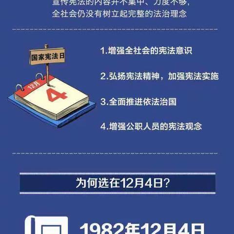 弘扬宪法精神，增强法治观念——长春市第一二三中学“宪法宣传周”线上学习活动