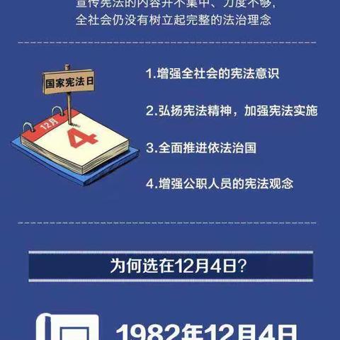 国家宪法日  这些宪法知识请讲给孩子