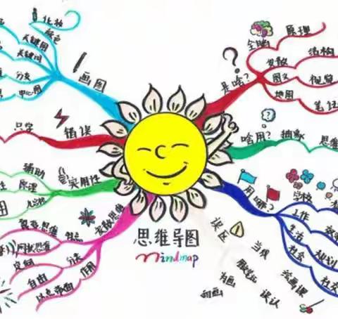 知识与唯美的邂逅