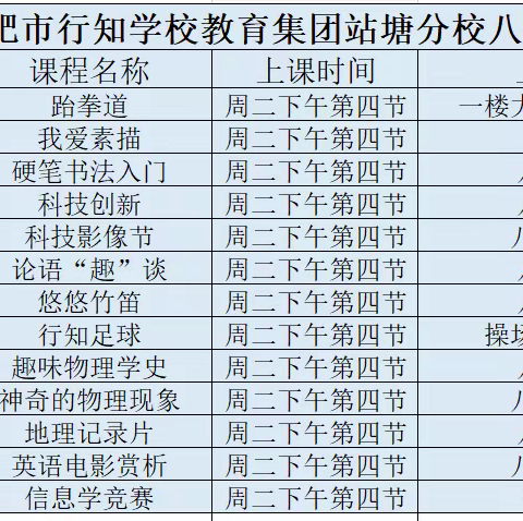 构建多维育人格局  推动校本课程深度拓展