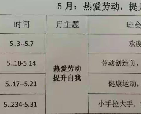 “热爱劳动，提升自我”——北章固分校五月份西美少年评比总结活动