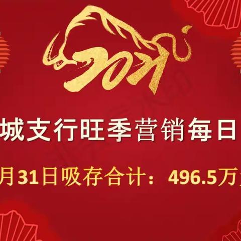 银川西城支行2021年每日战报（1月31日）