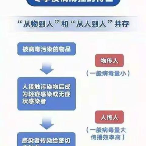 腾冲市滇滩镇云峰完小、幼儿园寒假假期致家长一封信