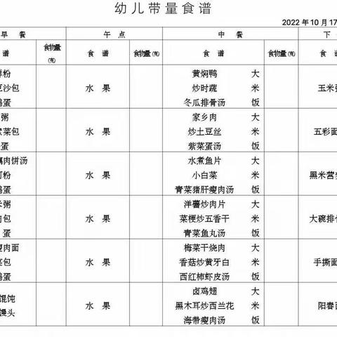 【多彩育苗 和谐金城】“美好食光，一起分享”--赣州育苗金城幼儿园第十三周周食谱