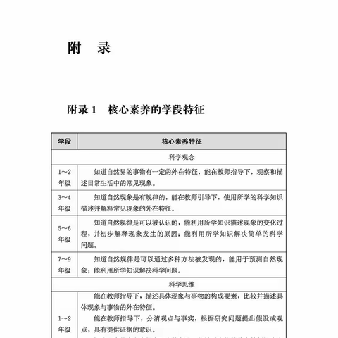 2022版义务教育科学课程标准朗读第二十八集