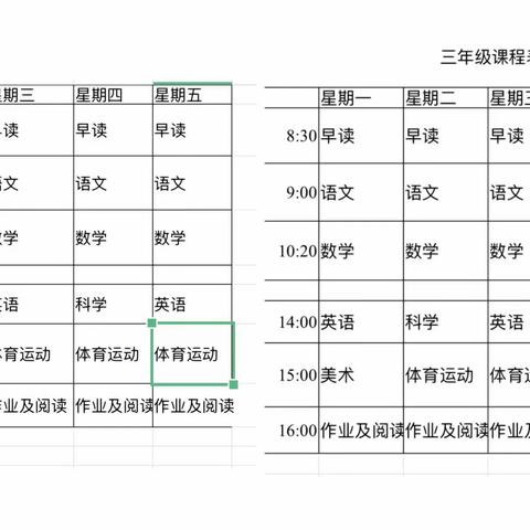 停课不停学，成长不停歇——经开一小三年级三班语文线上教学与学习