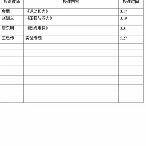 东方市第二思源实验学校九年级物理组公开课活动纪实