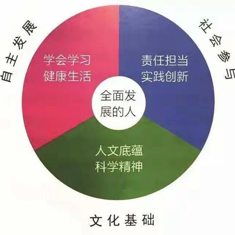 同心协力齐奋进  勇毅前行待梦圆