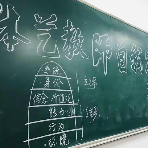 体育与健康、艺术学科研训活动五——体艺教师自我定位沙龙