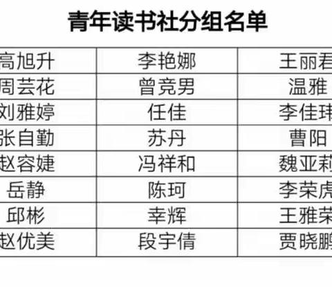 读教育书 强教学力——成才校区青年读书社工作期中总结