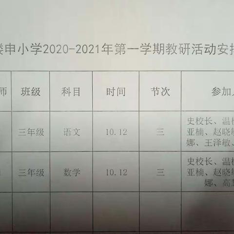 相互学习、共同提高——交楼申中心校教研活动