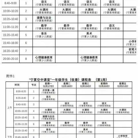 时光不语  静待花开—利通街第二小学“空中课堂”小结