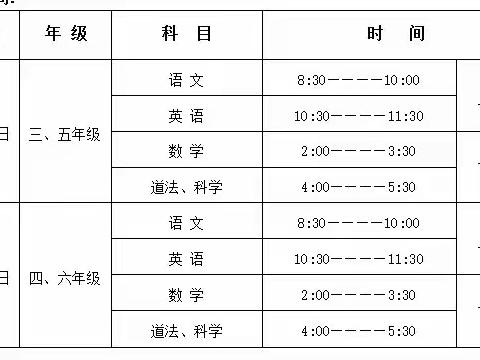 赵后庙小学2021一2022第一学期期末线上质量检测致家长一封信