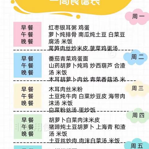 燕子镇民族中心学校附属幼儿园2023年春季第一周食谱