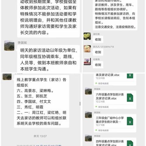 家校携手共育人  入户家访暖人心——迁西县金厂峪中心小学六年级家访活动纪实