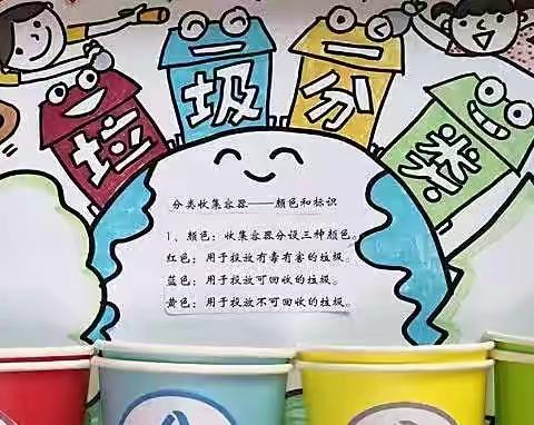 垃圾分类，从身边做起——空港新城太平镇中心幼儿园6月垃圾分类活动纪实