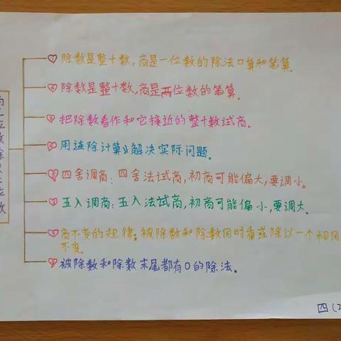 图文并茂，发散思维！