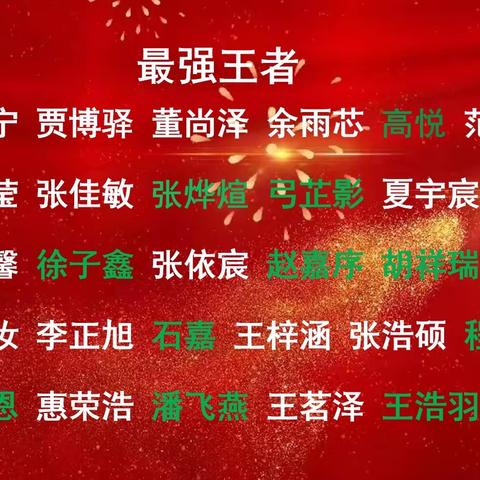 二四班本周最强王者风采（附故事大王）