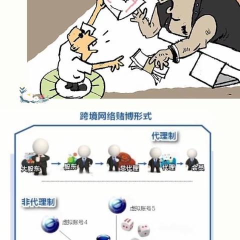 胶州广州南路支行积极开展“打击治理电信网络诈骗，跨境赌博集中宣传月”活动