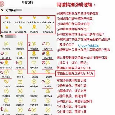用什么软件可以通过抖音全国同城引流涨粉呢？