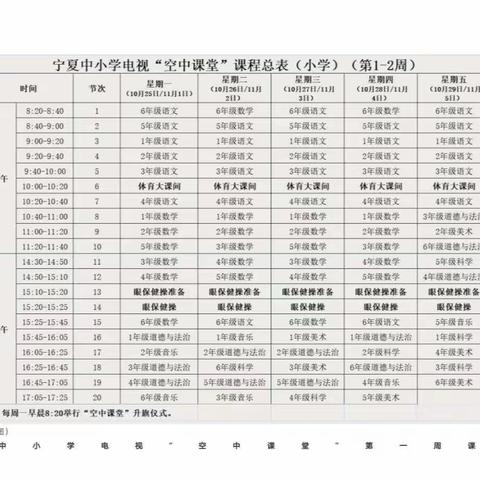 居家抗疫情 生活亦精彩——中宁九小 六（4）班的疫情生活剪影