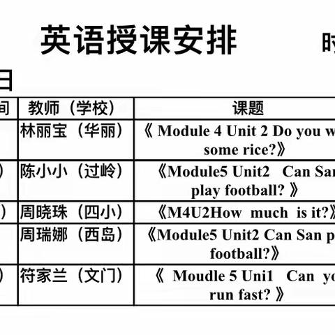 课堂展风采，比武促提升——天涯区小学第二联盟校英语课堂教学大比武活动记实