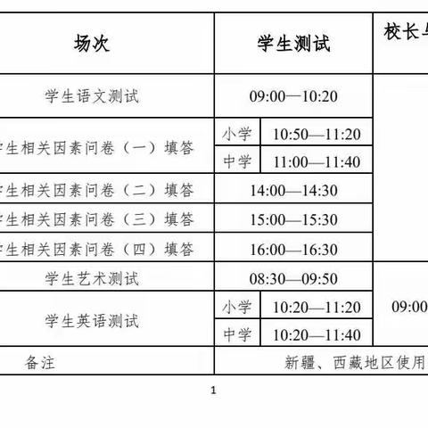 大荆镇学校小学部2022年国家义务教育质量监测告家长书