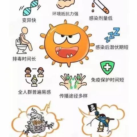 预防诺如病毒，保护学生健康——海南师大海口新海学校