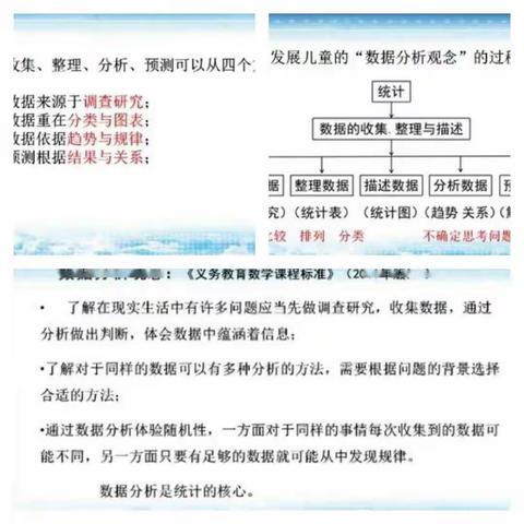 停课不停研  促进专业成长——郑韩路小学网络周教研