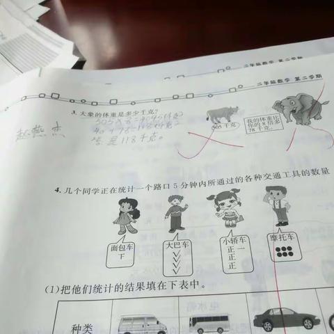 第1节数学课反馈