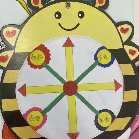 向阳追光，幸福成长 ——中大附二年级第五周小记