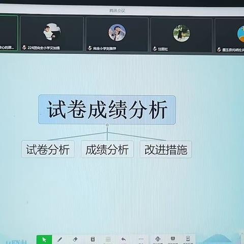 总结沉淀，蓄势待发——记二二四团完小英语阶段性成绩分析和期末计划安排