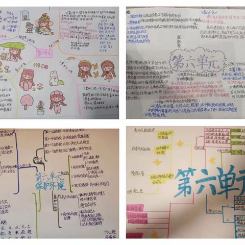 巧用思维导图  助力高效复习——巩义市实验小学六年级期末复习思维导图集锦