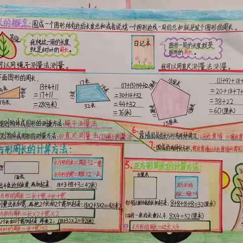 三（4）班数学第五单元《周长》知识总结小报