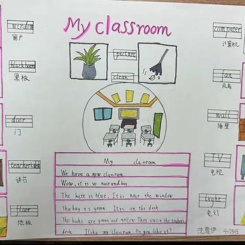 402班PEP3Unit1My classroom思维导图