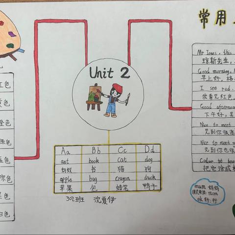 302班:孩子们第二单元Colours的思维导图，为孩子们的认真点赞👍👍👍