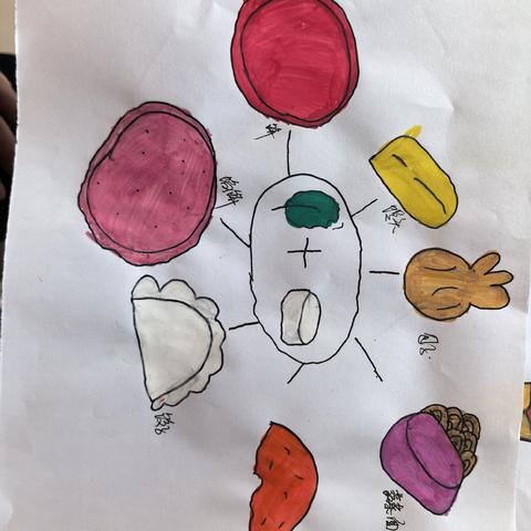 美好“食”光—蔬菜馒头