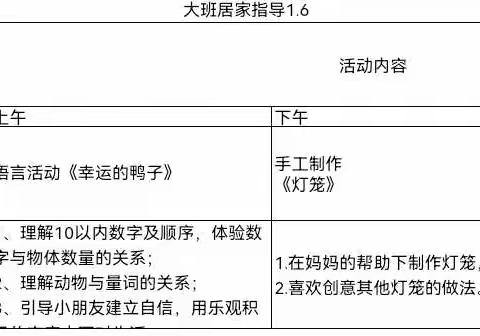 “荷润童心，爱育童年”东城街道中心幼儿园大班幼儿居家生活指导